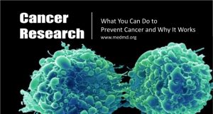 What You Can Do to Prevent Cancer and Why It Works