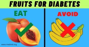 Best Fruits for Diabetes